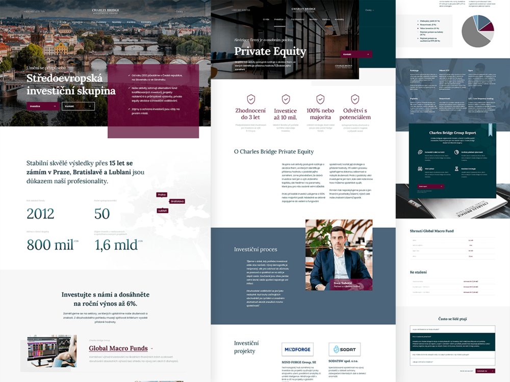 Charles Bridge Investment Group
