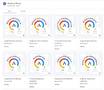 My Google Certificates